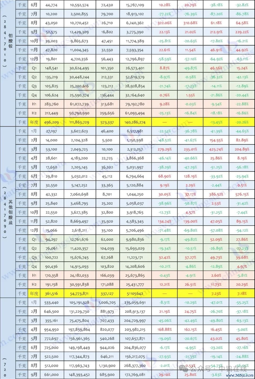 版权及法律问题声明